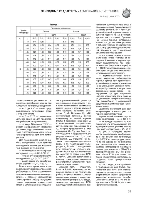 Публикация о Ламинар в журнале — 2